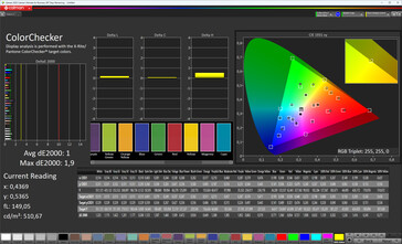 ColorChecker (färgläge: Standard, färgtemperatur: Normal, målinriktad färgskala: DCI-P3)