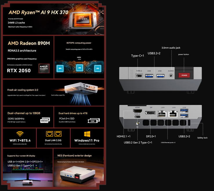 Huvudpunkter och portkonfiguration för Retro X5