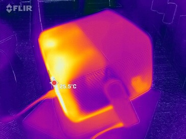 Sidorna förblir svala vid högst 25 °C