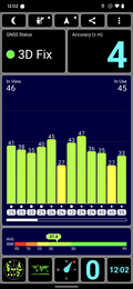 GPS-test utomhus