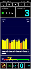 GPS-test: inomhus