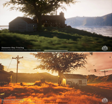 Säsongsbild: Renderingresultat i icke-realtid jämfört med realtid