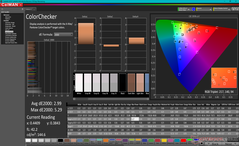 ColorChecker före kalibrering