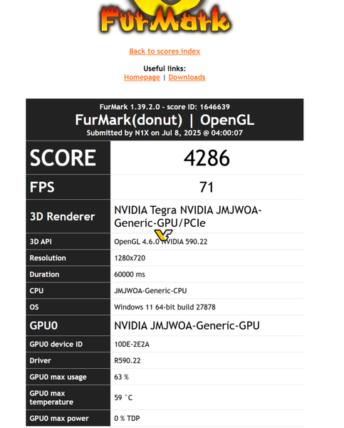 Nvidia N1X FurMark-poäng (bildkälla: Videocardz)