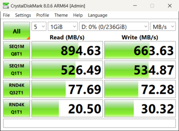 Sandisk Express-kort i RW540-läsaren.