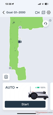 Klart och redo att användas