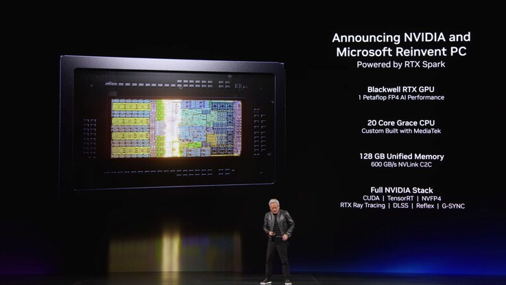 Specifikationer för Nvidia RTX Spark