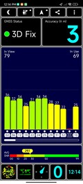 GPS-mottagning utomhus