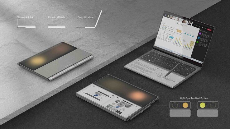 Compal AI Book-konceptet har flera olika användningsområden.