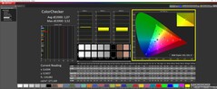 ColorChecker kalibrerad
