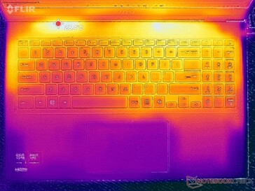 System i viloläge (C-lock)