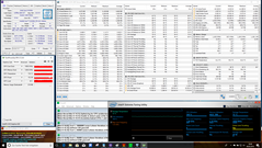 Stresstest: FurMark+Prime95