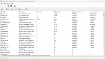 LatencyMon - drivrutin