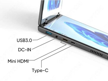 HDMI och USB-C finns tillgängliga (Bildkälla: Topton)