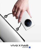 (Bildkälla: Vivo)