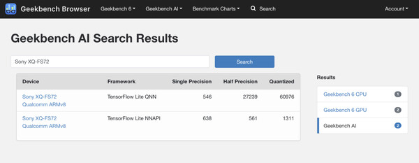 (Bildkälla: Geekbench)