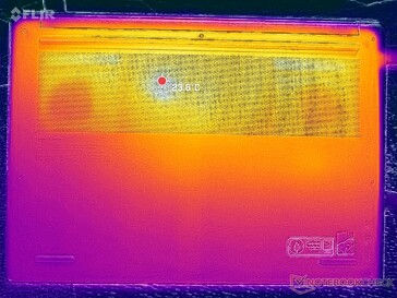 System i viloläge (D-lock)