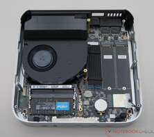 Miniforum AI X1 Pro - En titt inuti