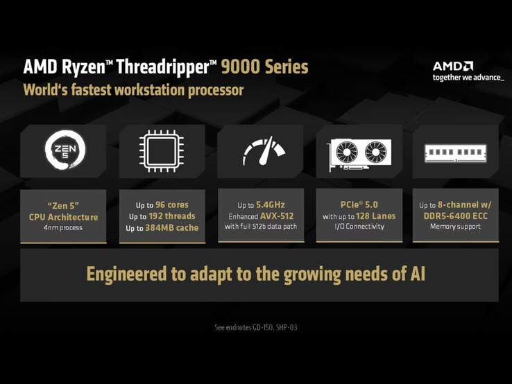 Specifikationer för AMD Ryzen Threadripper 9000-serien. (Bildkälla: AMD)