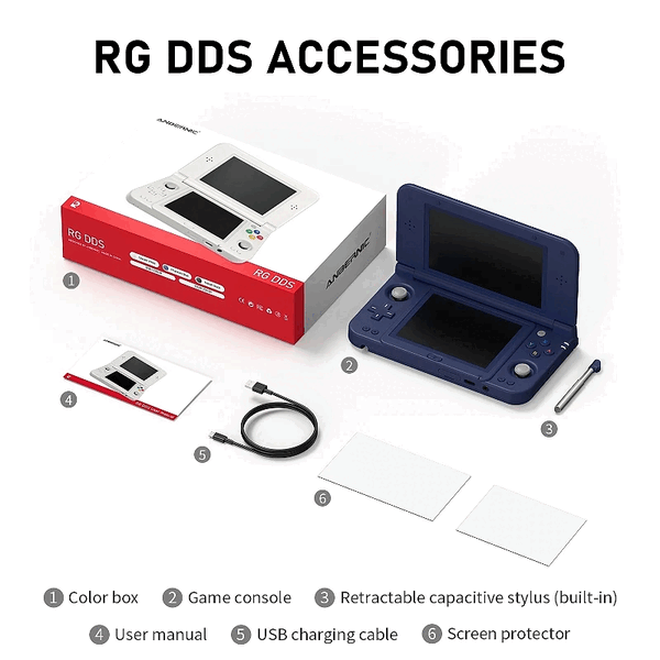Anbernic RG DDS har en utdragbar styluspenna och levereras med två skärmskydd.