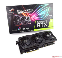 Asus ROG Strix RTX 2080 OC. Recensionsex från Asus ROG Germany.