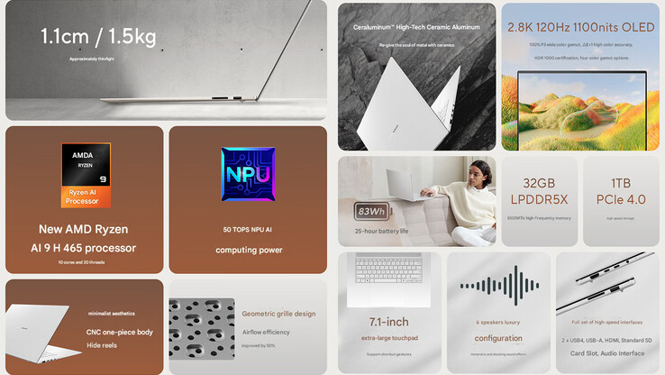 Kärnhöjdpunkter i den kinesiska 2026 Zenbook 16 Air med AMD Ryzen 9 (Bildkälla: Asus - redigerad)