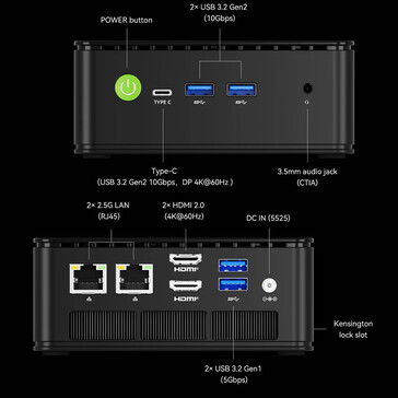 Portar på GMKtec NucBox G11