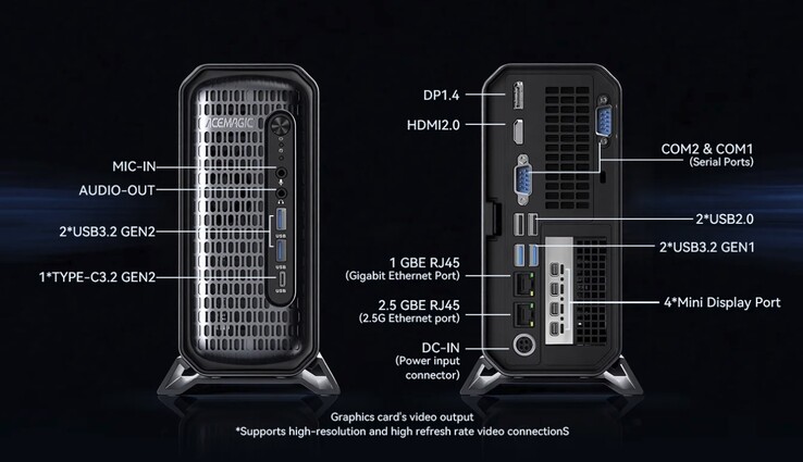 Mini-datorn Acemagic G3A har ett gediget utbud av portar, inklusive dubbla Ethernet-portar och sex videoutgångar.