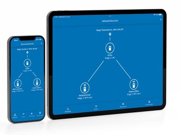 Routern kan konfigureras via en app (Bildkälla: Devolo)