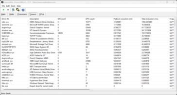 LatencyMon - Drivrutin