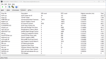 LatencyMon - drivrutiner