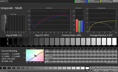 Gråskala (profil: naturlig, målfärgrymd: sRGB)