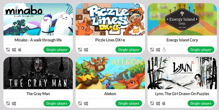 Alla spel i Indie Corp-paketet. (Bildkälla: IndieGala)