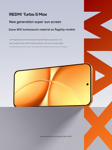 Displayen på telefonen (Bildkälla: Redmi - maskinöversatt)