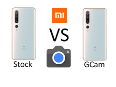 Hur bra är 108 MP-kameran på Xiaomi Mi 10 Pro med Googles GCam?