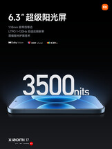 (Bildkälla: Xiaomi)