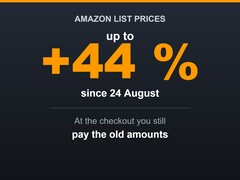 Diagram som visar att Amazon höjde listpriserna med upp till 44 procent medan priserna i kassan förblev oförändrade