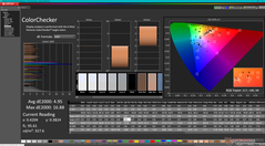 ColorChecker före kalibrering