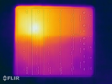 Yttemperaturer: Inre display