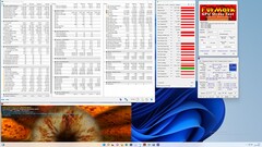 Intel NUC 12 Extreme Kit Dragon Canyon - Stresstest FurMark solo