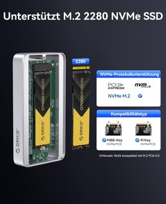 M-Key; M/B-Key, men ingen PCIe 5