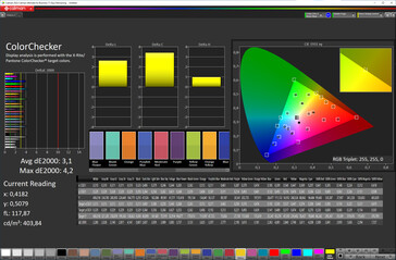 Färgprecision (målfärgrymd: sRGB; profil: naturlig) - intern display