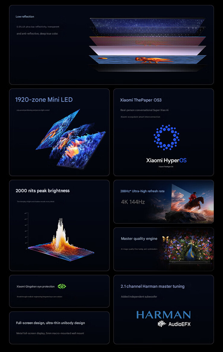 Centrala höjdpunkter i 100-tumsmodellen (maskinöversatt)