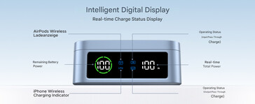 Displayen på MagFlow Qi2 25W (Bildkälla: Ugreen)