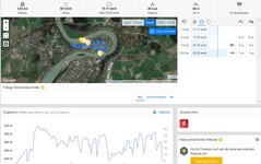GPS Huawei P Smart Plus (2019) – Översikt