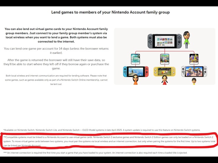 Switch 2 Edition-spelreferens på Virtual Game Card-sidan (Bildkälla: skärmdump, Nintendo of America)