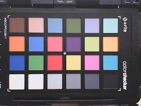 ColorChecker