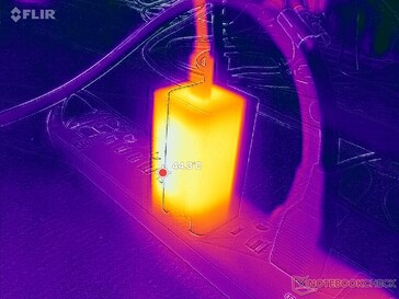 Nätadaptern når en temperatur på över 44 °C vid krävande belastning