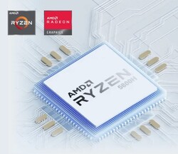 AMD Ryzen 7 5800H (källa: Geekom)
