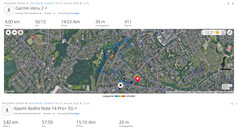 GNSS-test: sammanfattning
